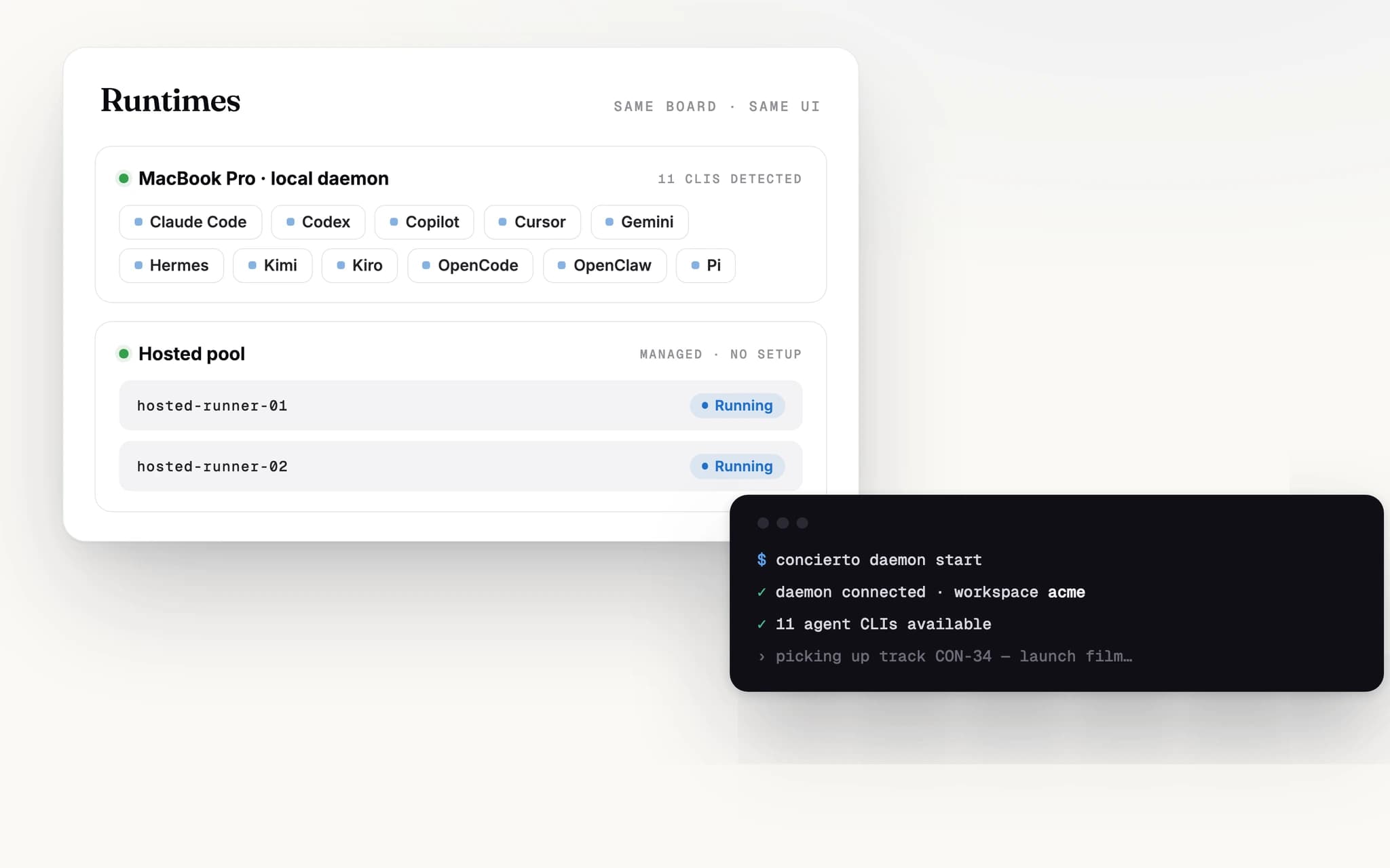 The Concierto Runtimes panel showing a local Mac daemon with 11 detected agent CLIs (Claude Code, Codex, Copilot, Cursor, Gemini and more) above a managed hosted pool, next to a terminal running `concierto daemon start`.